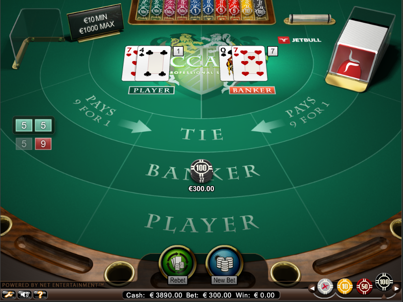 Everything you Need to Know About Baccarat Credits and Loans