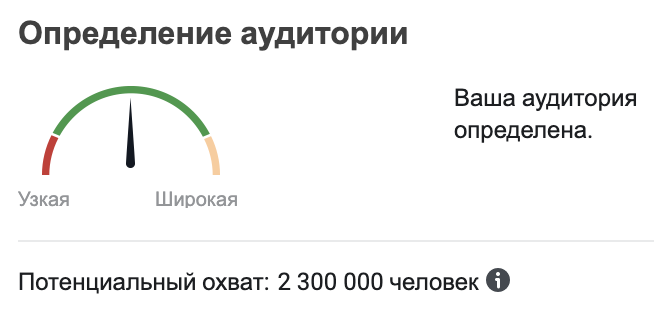 Реклама продажи автозапчастей