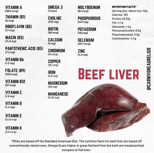how to make beef liver jerky