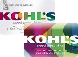 kohls credit card login Guide 