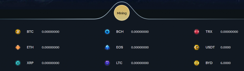 Bityard Blockchain Limited, Thursday, June 18, 2020, Press release picture