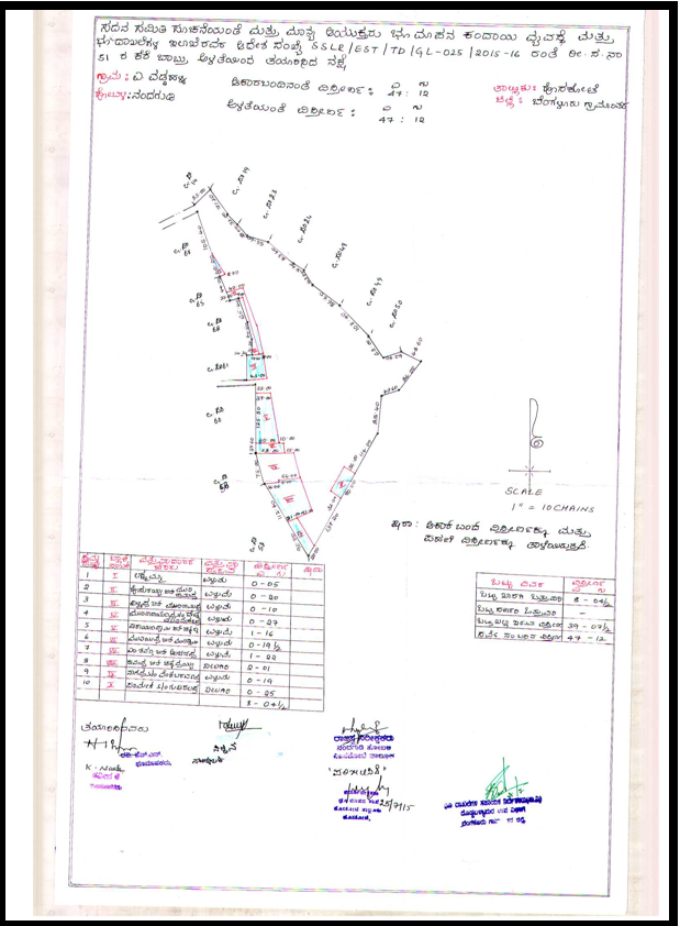 Land Survey Map Karnataka Bhu Naksha Karnataka: View Land Maps Online In Karnataka @ Landrecords. Karnataka.gov.in