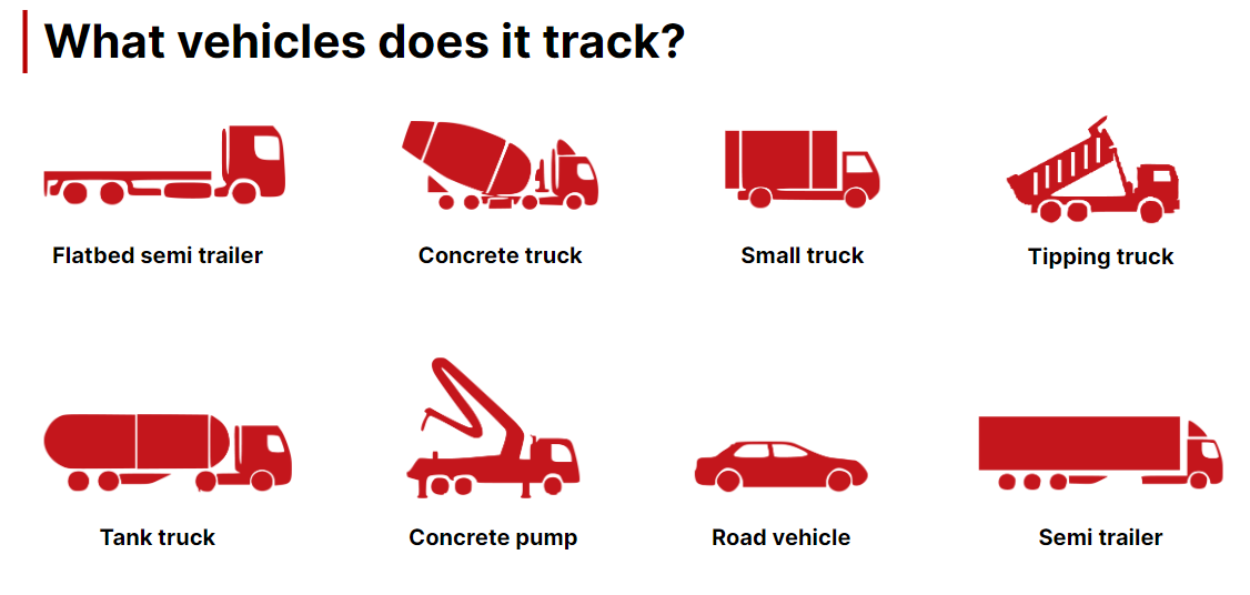 equipment tracking: Types of vehicles identified by Evercam gate report camera