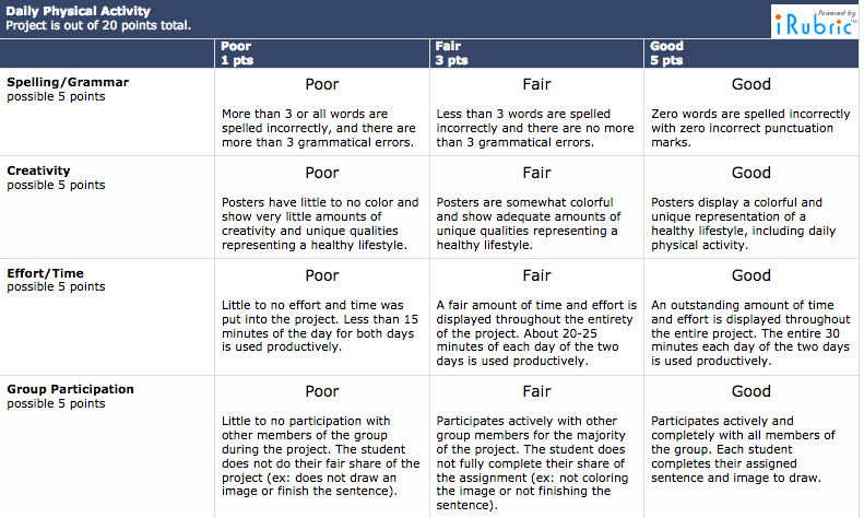edited rubric.png