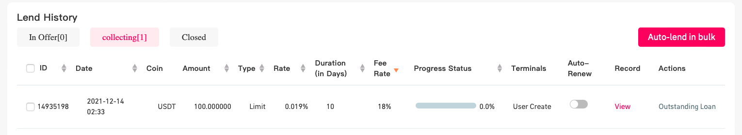 26% от депозита за две недели: обзор пассивного заработка на Gate.io