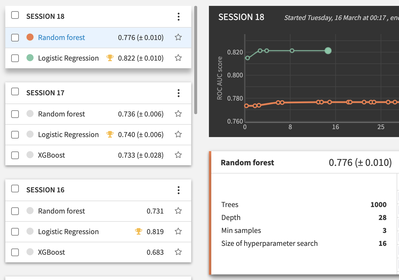 logistic regression model in Dataiku