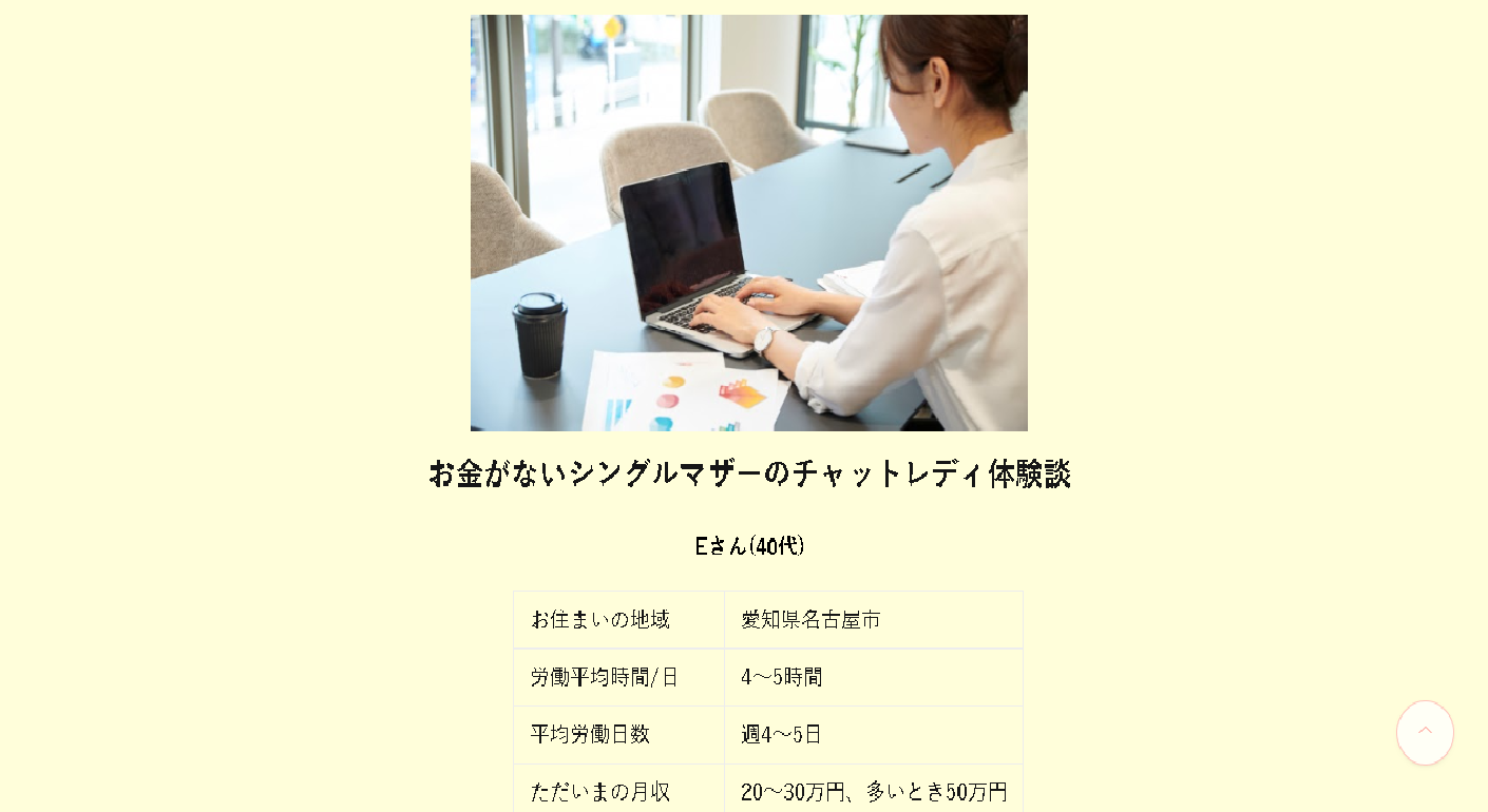 副業 詐欺 評判 口コミ 怪しい ライブチャットヴィーナス