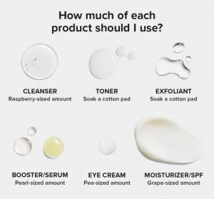 Skincare Products