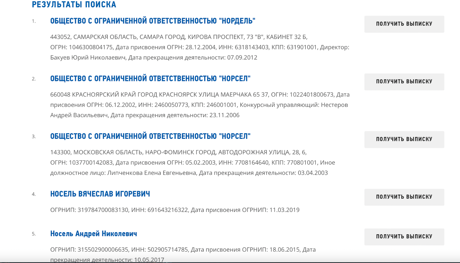 Norselle: отзывы о результатах сотрудничества, проверка юридической базы и доменной истории