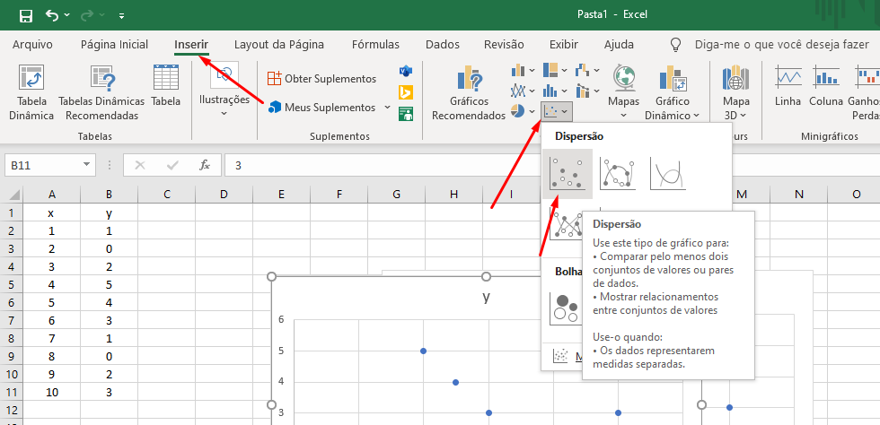 Selecionando o gráfico de dispersão