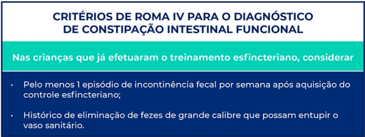 Saiba mais sobre a constipação 
 intestinal funcional
