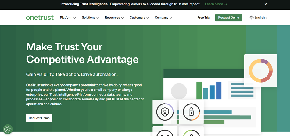 OneTrust Integrates ESG Solutions Into Technology Platform - ESG Today