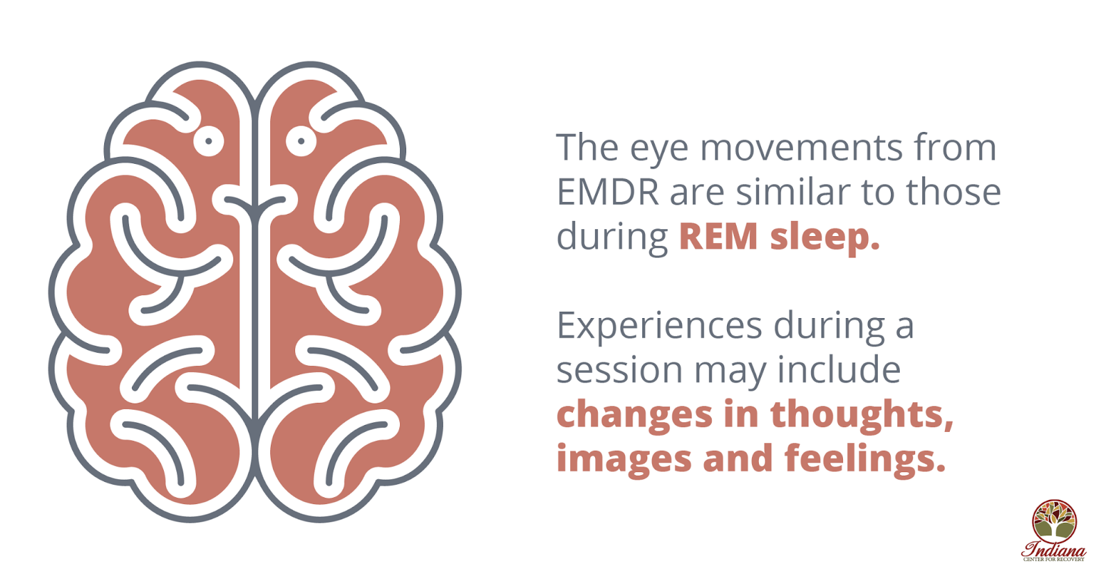 The eye movements from EMDR are similar to those during REM sleep. Experiences during a session may include changes in thoughts, images and feelings.