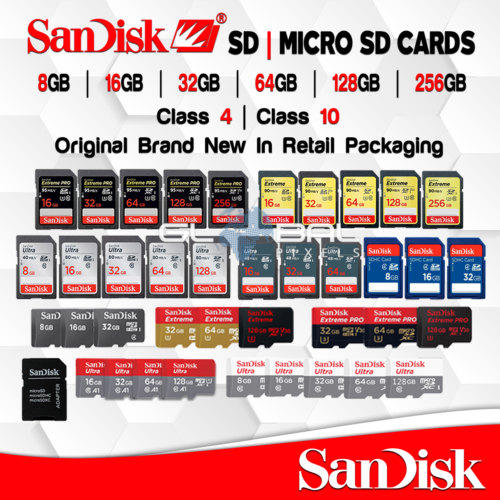 Common Specs Among SanDisk Memory Cards