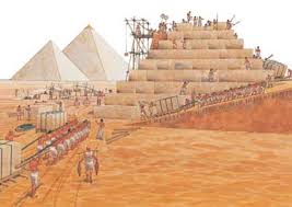 Image result for people making pyramids