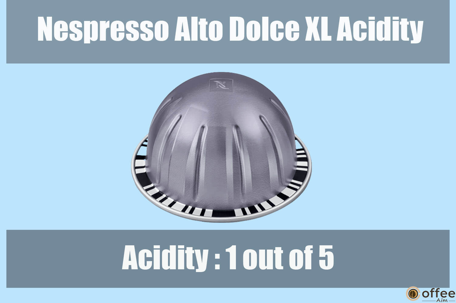 This image illustrates the acidity level of the Nespresso Alto Dolce XL Vertuo capsule in our review.