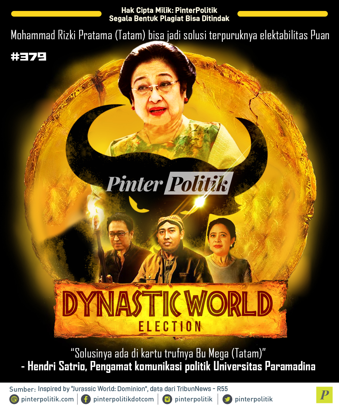 PDIP Megawati Dynastic World