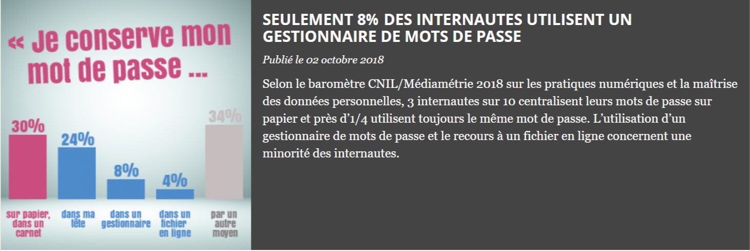 gestionnaire de mots de passe Créer et gérer ses mots de passe de façon sécurisée - Formation + installation