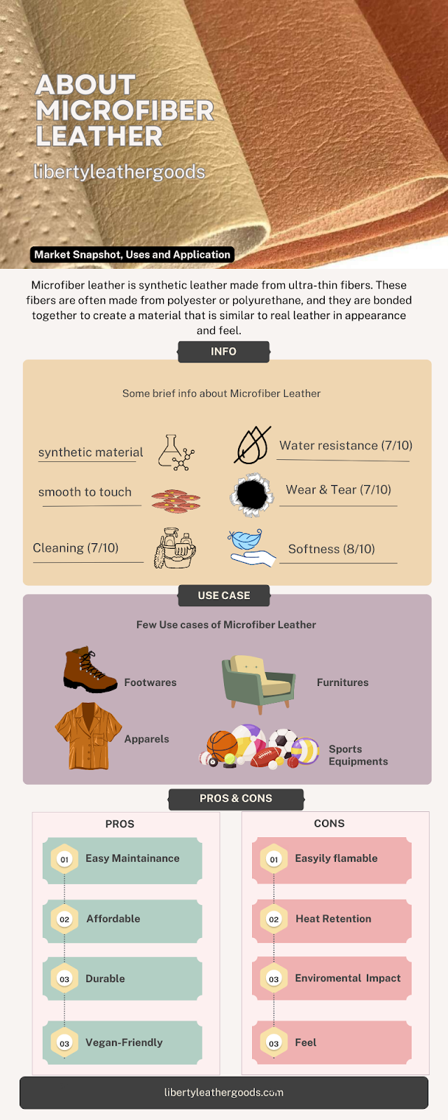 Pleather - Fun Facts, Uses, and Characteristics