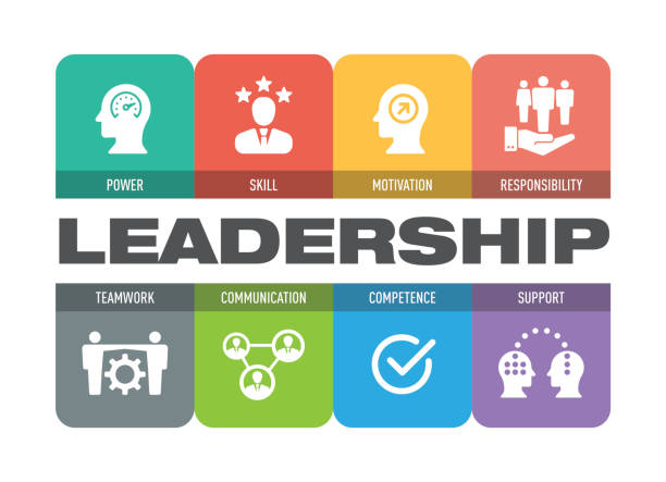 leadership for beginners