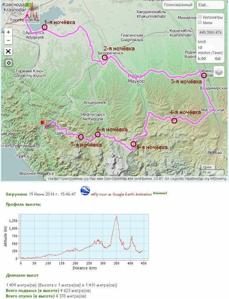 Отчет о велосипедном походе II категории сложности по краснодарскому краю