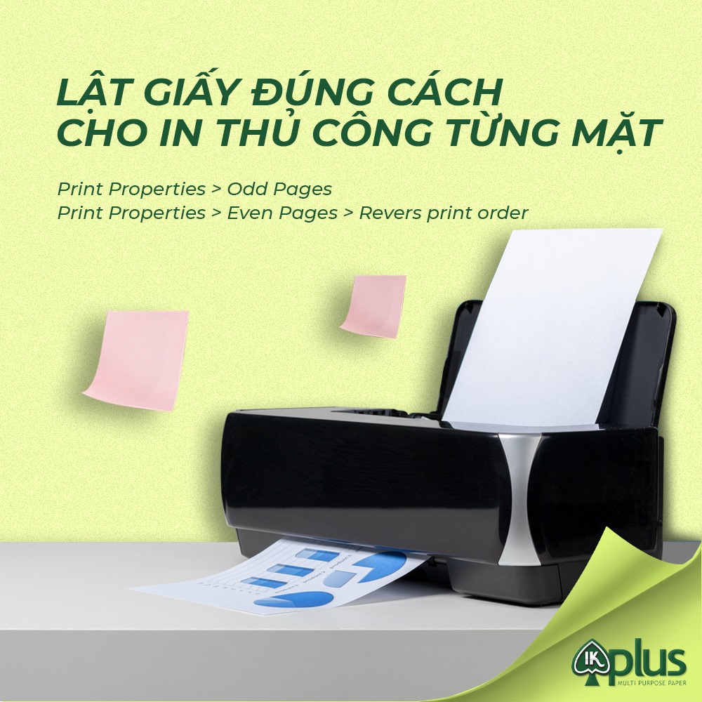 Giấy IK Plus có tốt không?