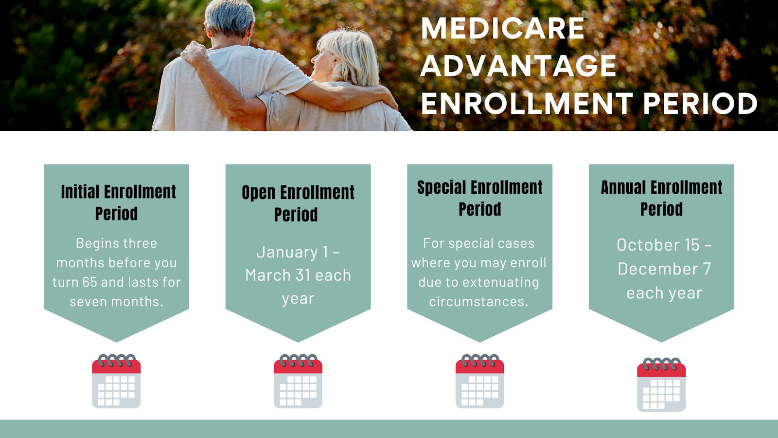 medicare advantage