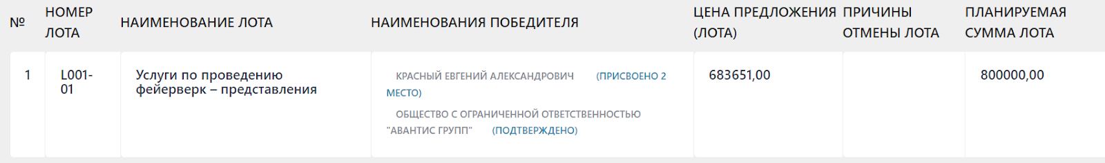 Em2cwzgch9e8ufbrlqctbc1wutx6nmawa ehjentpl 57pcw4dr35nkmyk2sarigfbdwxwg4bskj hshyjifrxy465vun фактчек: какая компания выиграла тендер на проведение салюта в бишкеке?  