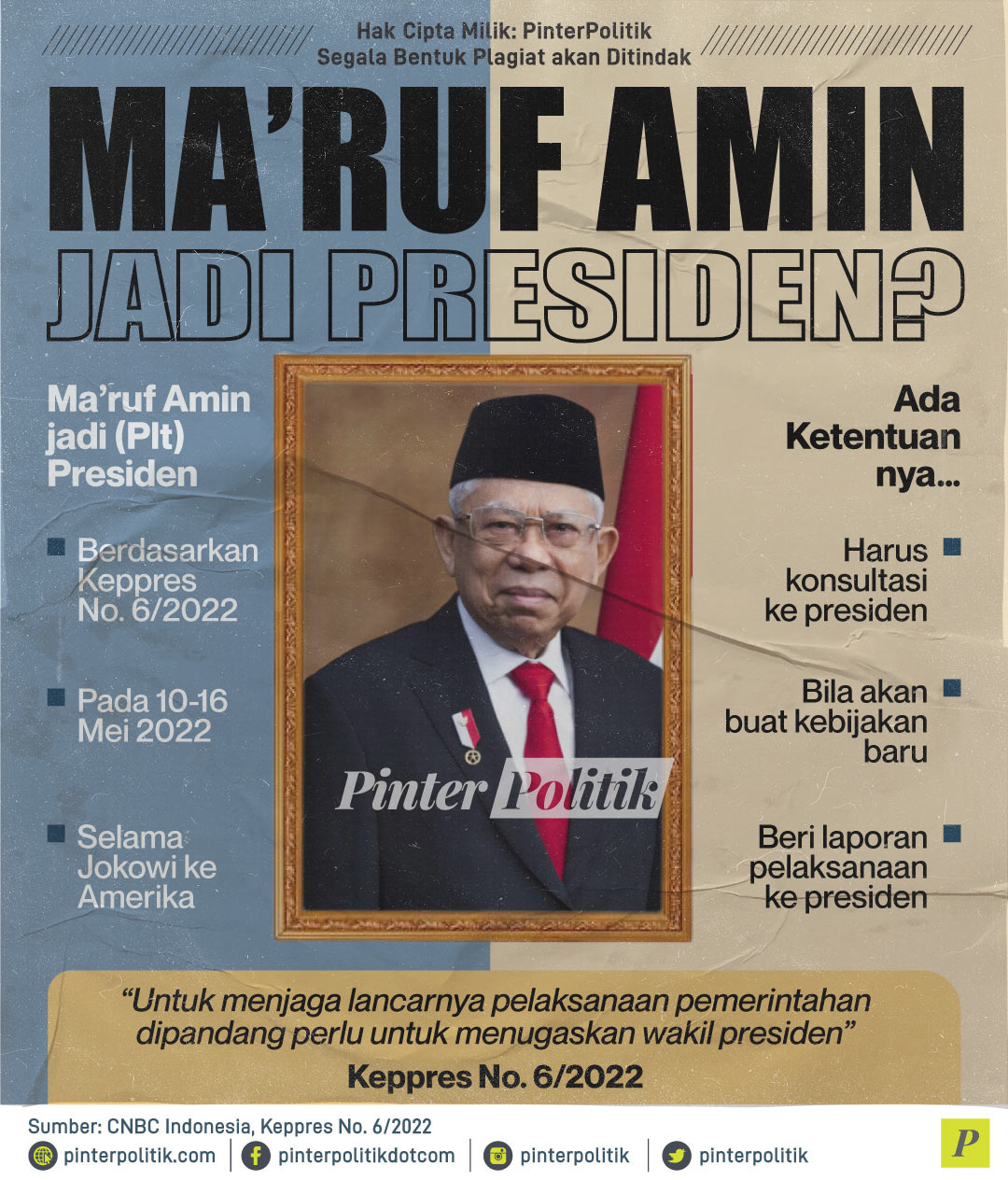 Ma'ruf Amin Jadi Presiden