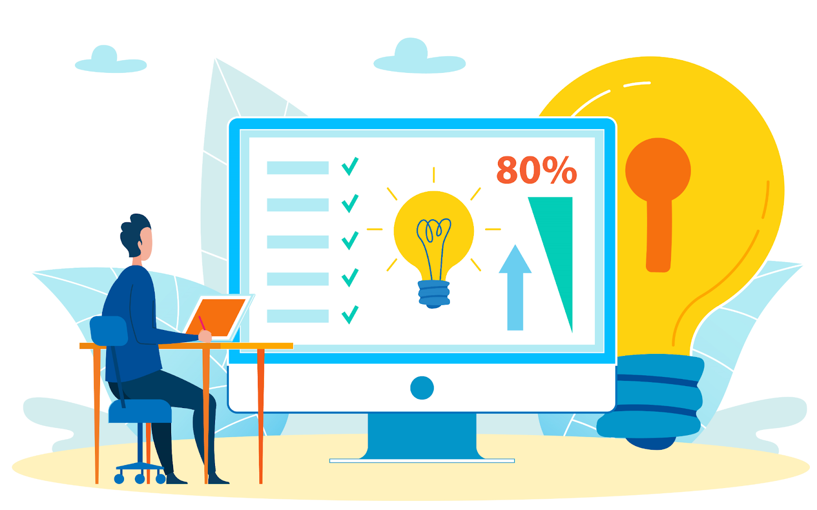 Graphic depicting measuring CRM automation results