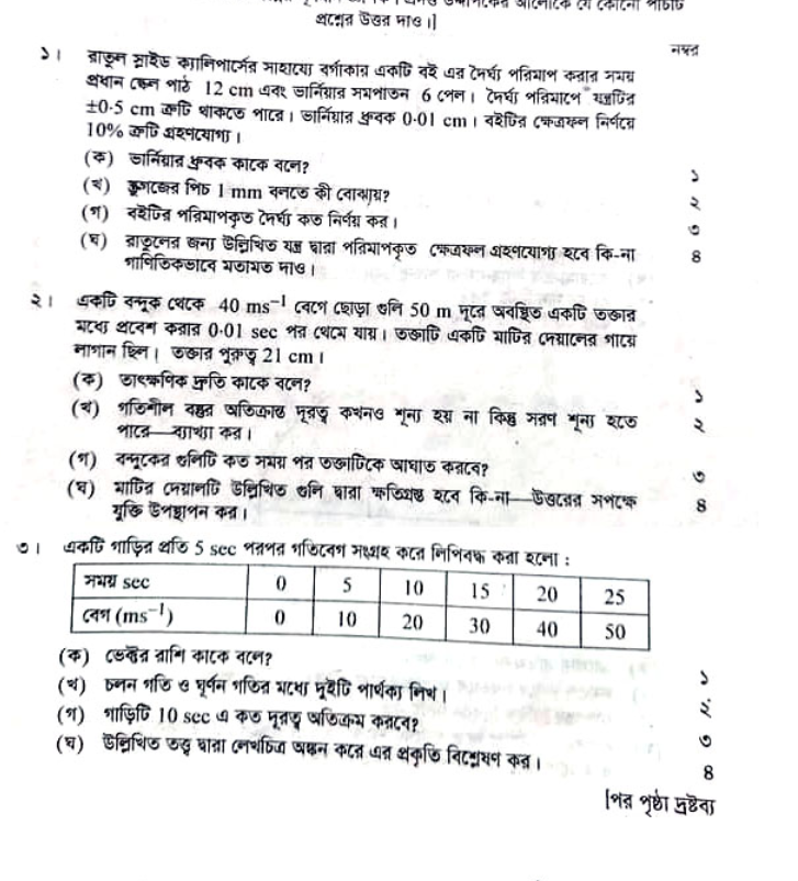 Ssc Physics Question Solution 2022 7242