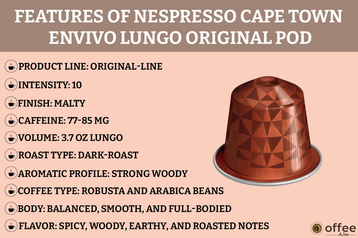 This image showcases Nespresso Cape Town Envivo Lungo features.