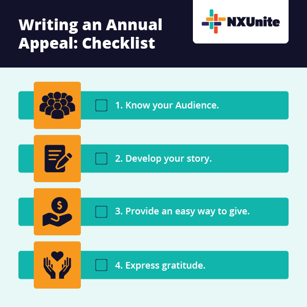 Writing an annual appeal requires you to know your audience, develop your story, provide an easy way to give, and express gratitude.