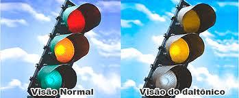 Daltonismo – Visare Hospital de Olhos