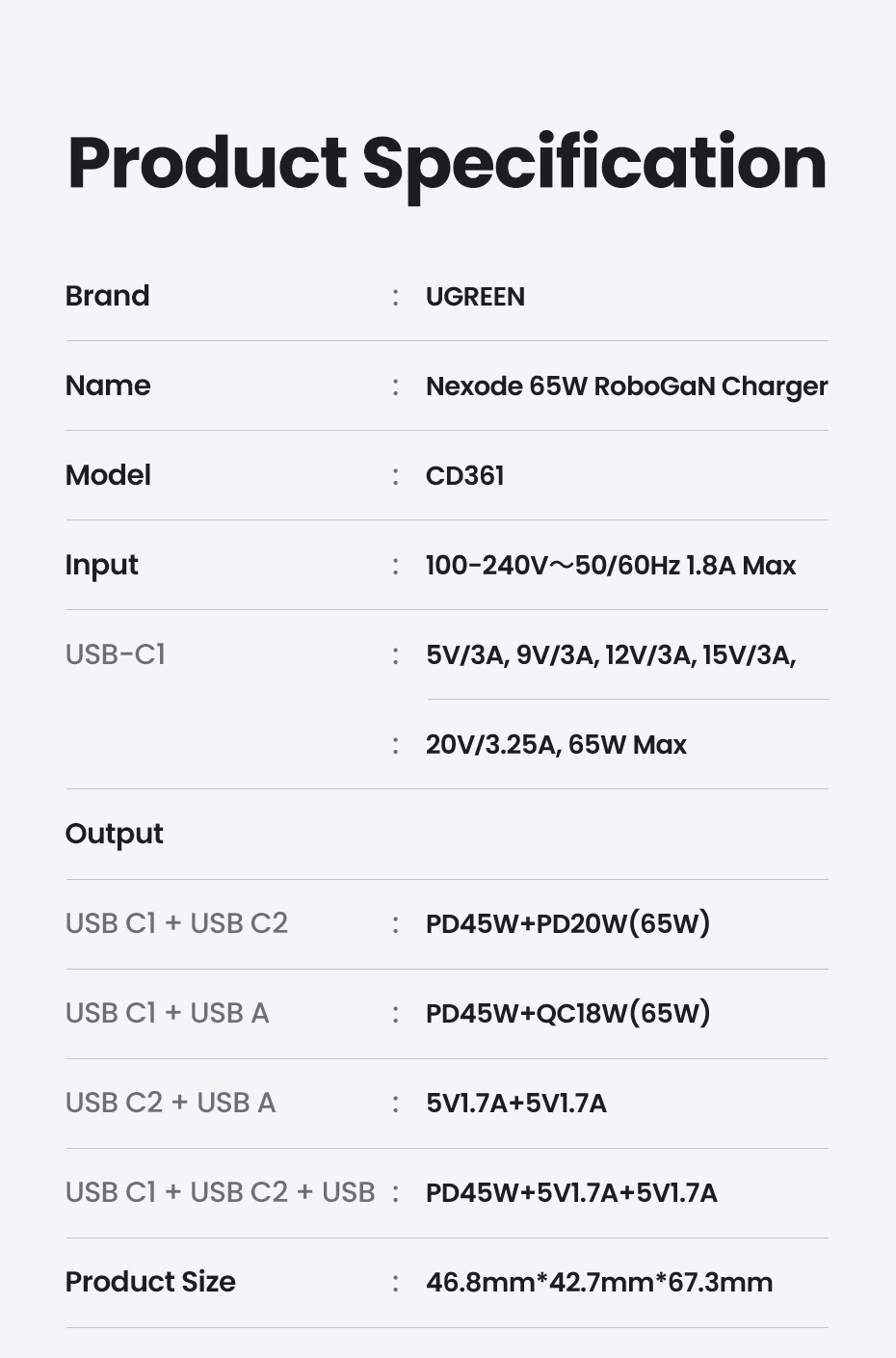 UGREEN 65W GaN Nexode Fast Charger Robot Design USB C QC PD3.0 For iPhone  Xiaomi