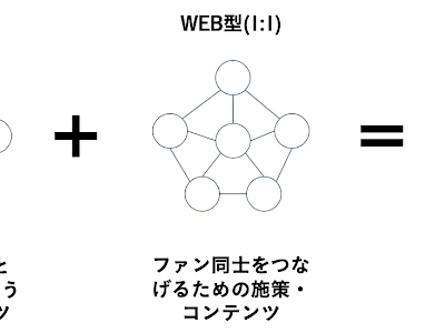 コミュニティ 画像 269680-コミュニティ 画像 サイズ