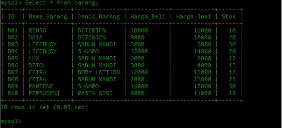 D:\file\POLIGON\basis data\laporan 7\4.JPG