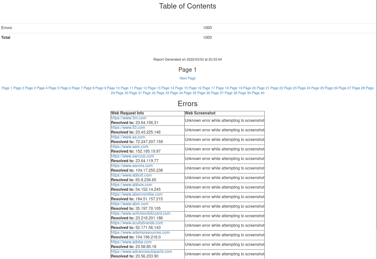 EyeWitness screenshot errors table of contents by White Oak Security.