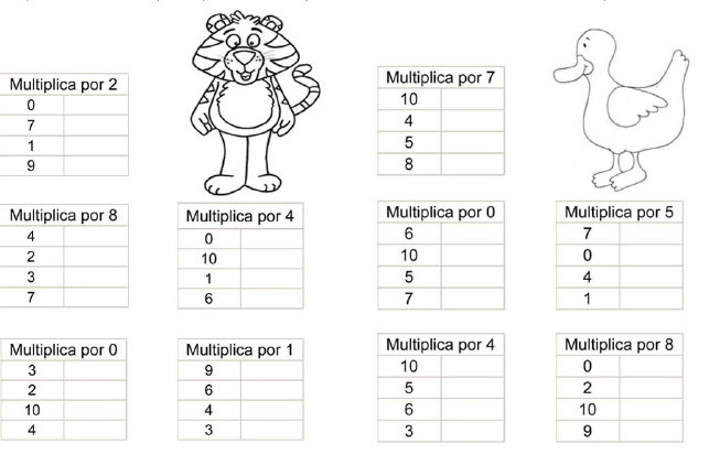 Resultado de imagen de actividades con las tablas de multiplicar para segundo