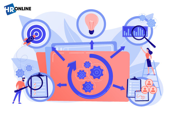 Phần mềm HrOnline giúp xây dựng bộ chỉ tiêu đánh giá