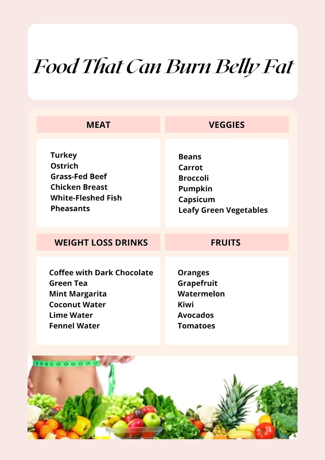 List of Foods That Burn Belly Fat Fast