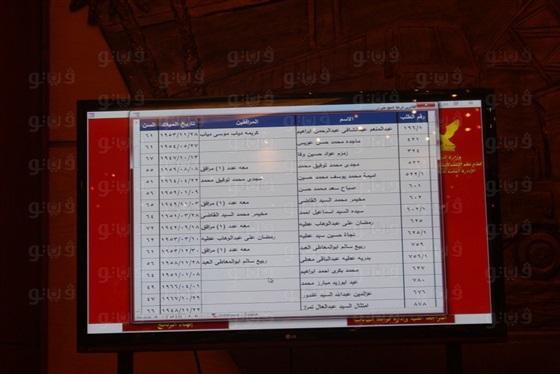 بالصور.. ننشر أسماء الفائزين بقرعة الحج بمحافظة القاهرة