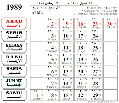 Kalender Jawa Tahun 1989