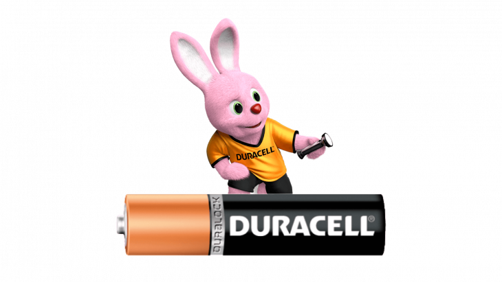 lý do thương hiệu của bạn cần Thiết kế Logo Mascot