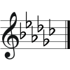 G-flat Major key signature