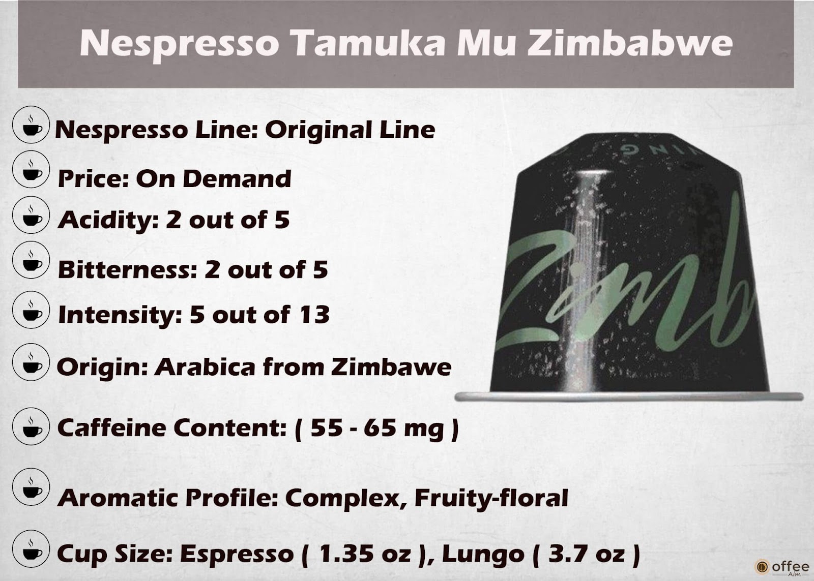 Features Chart of Nespresso Tamuka Mu Zimbabwe Original Line Capsule.