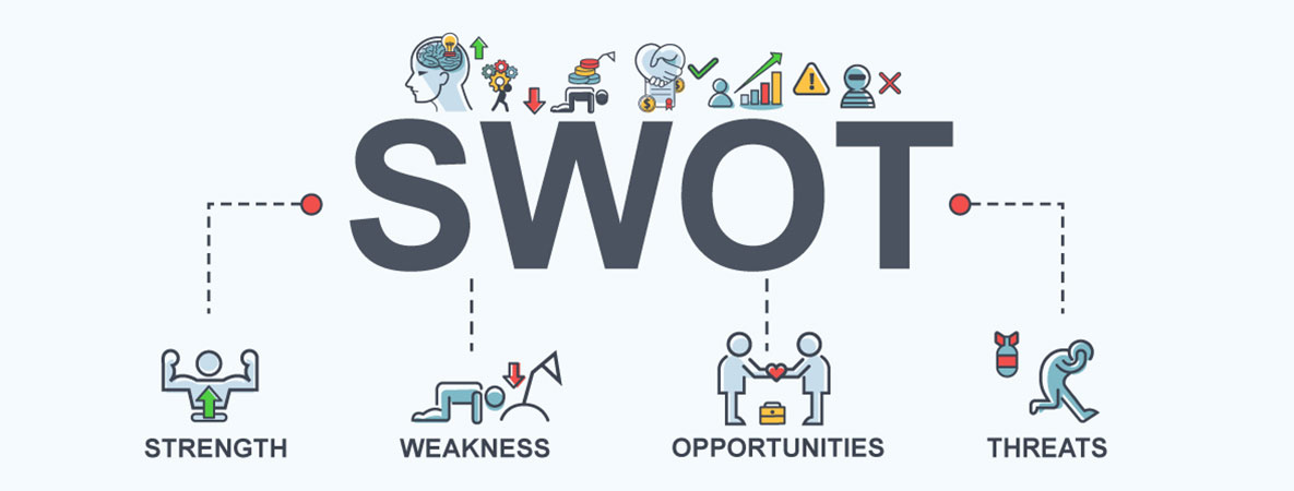 Phân tích SWOT được ứng dụng trong Affiliate Marketing