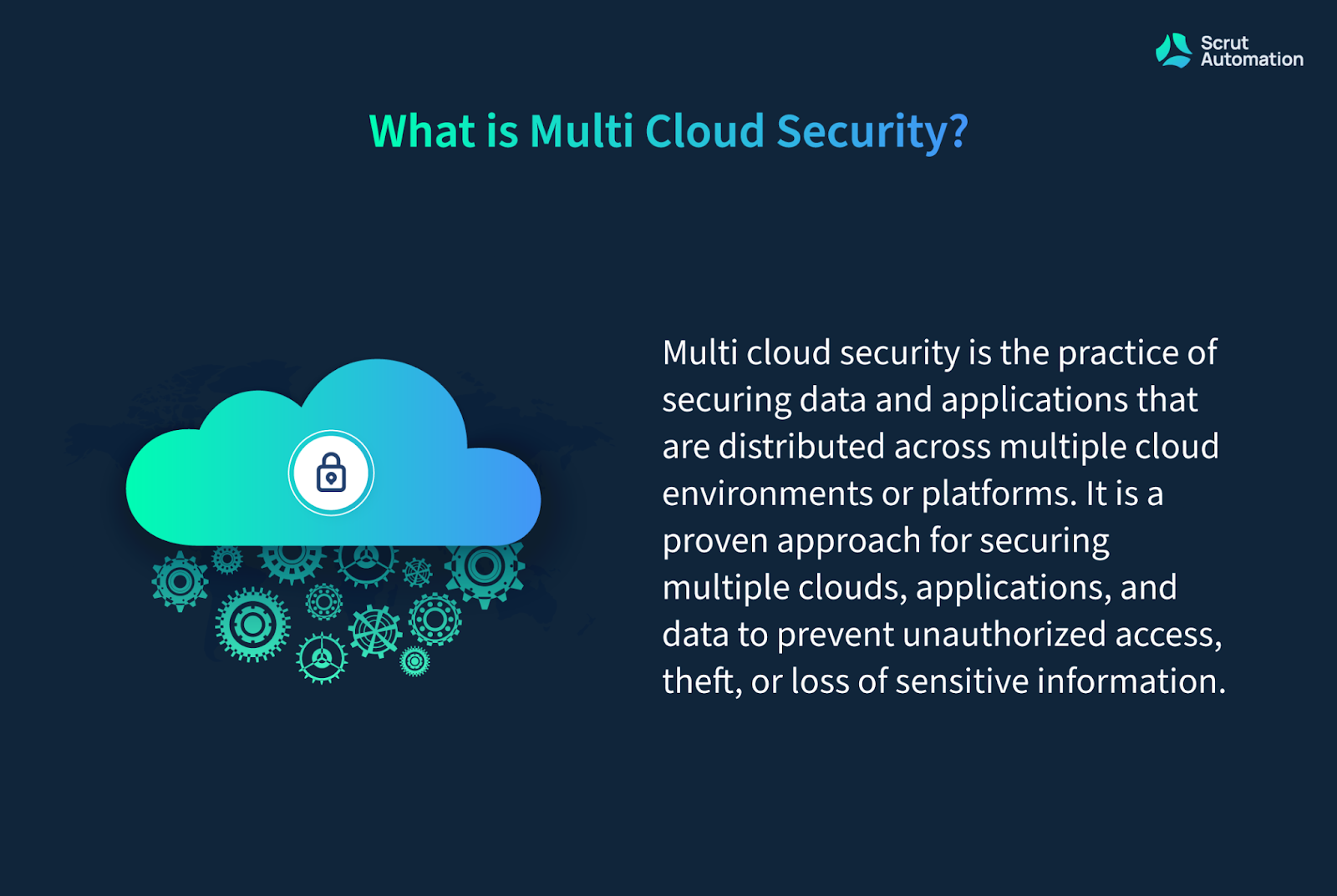 Definition of multi cloud security