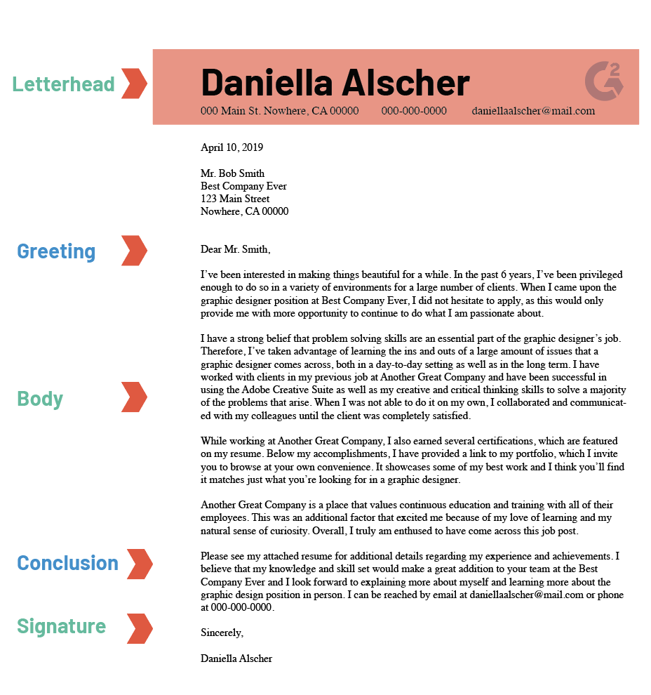 Cover Letter Layout Graphic Designer Large Photos Best