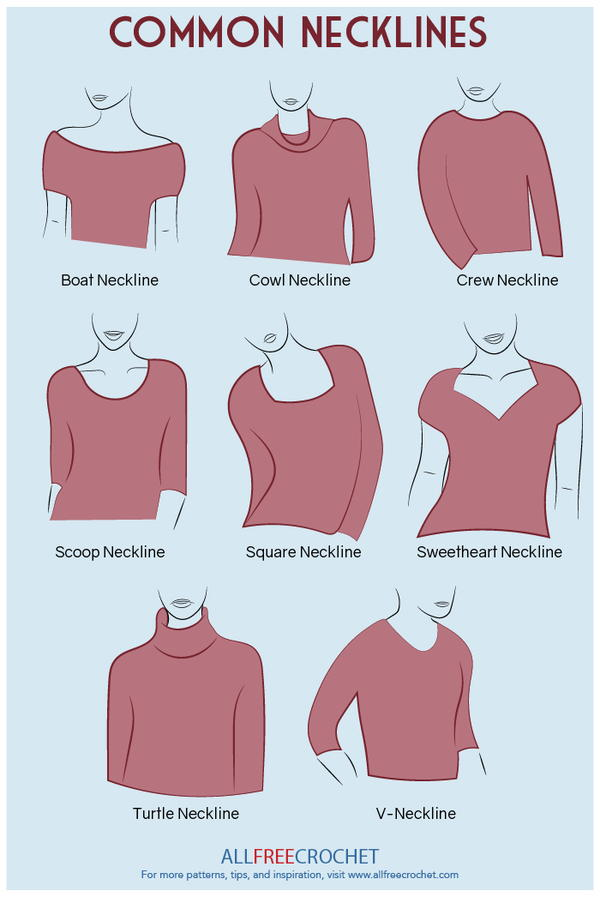Qu'est-ce qu'un T-shirt à col ras du cou ? | ShirtSpace | World News